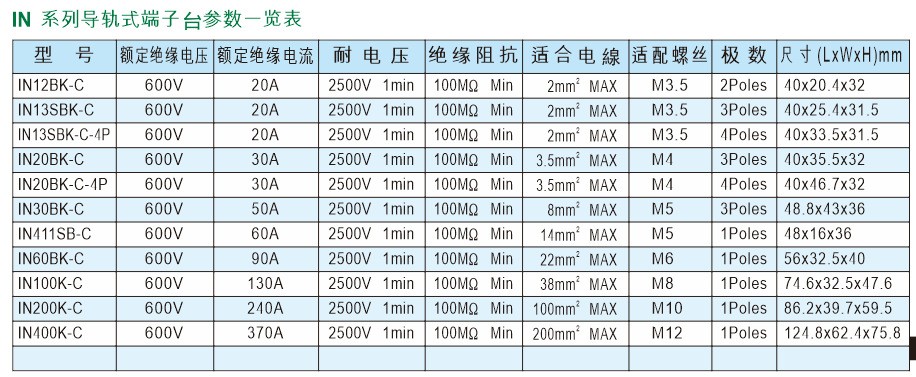 TIM截圖20200520141203